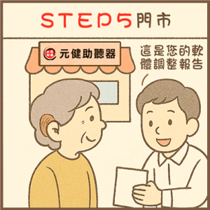助聽器補助申請圖